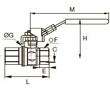 BVG4-LOCK 2/2-ходовой продольный запираемый шаровой кран, внутренняя резьба BSPP