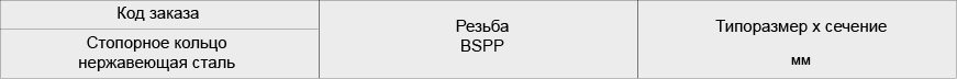 Наружная резьба BSPP – ISO 1179. Нерж сталь