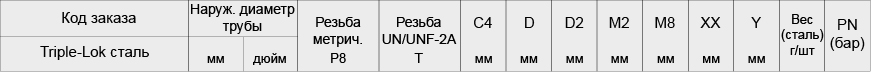 V8OMX Ввертной угловой фитинг 45°. Сталь