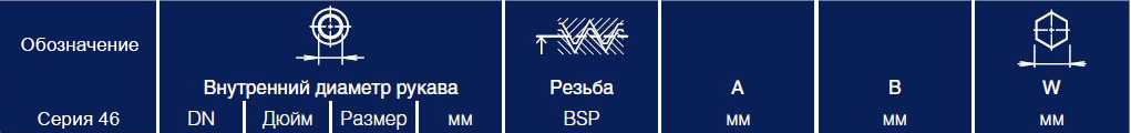 BSP B5