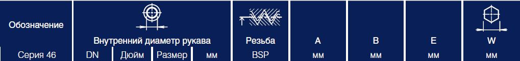 BSP EB