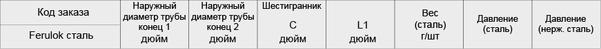 HBU Соединитель. Сталь